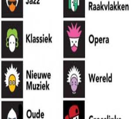 Concertzender Nederland